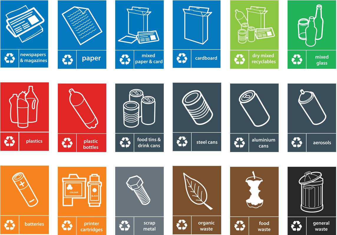 Download key labels / signs and sustainable production infographics
